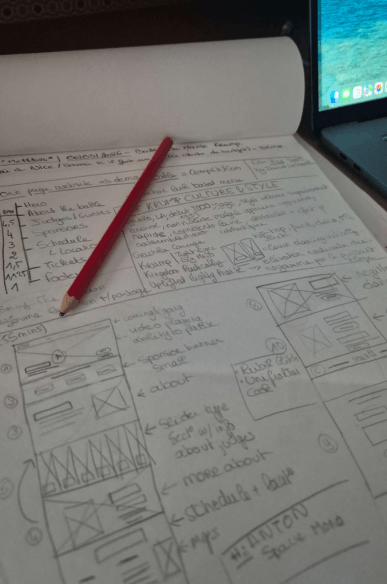 Website wireframe and reseach